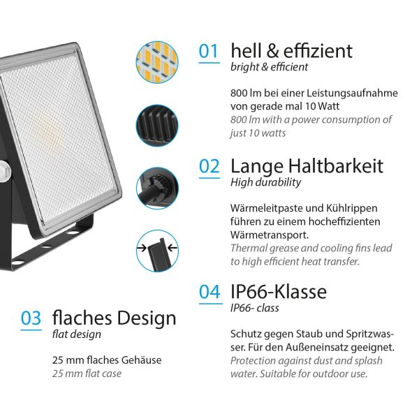 LED Gartenstrahler FLIN mit Erdspieß, 40cm Sockel & Stecker für außen, schwarz, Scheinwerfer, IP66 wasserfest, 10,93W 837lm warm-weiß Blitzangebot